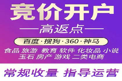 SEM主管案例：关键词优化实战解析